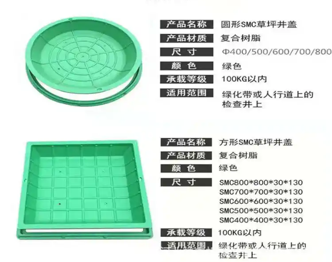 杨浦树脂复合种植井盖展示
